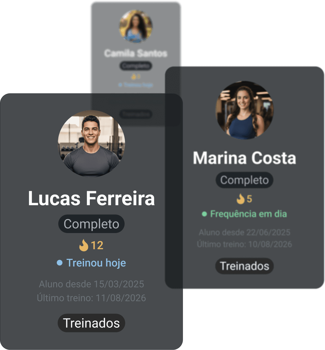 Tela do Appollo Pro mostrando a sequência semanal de treinos do aluno